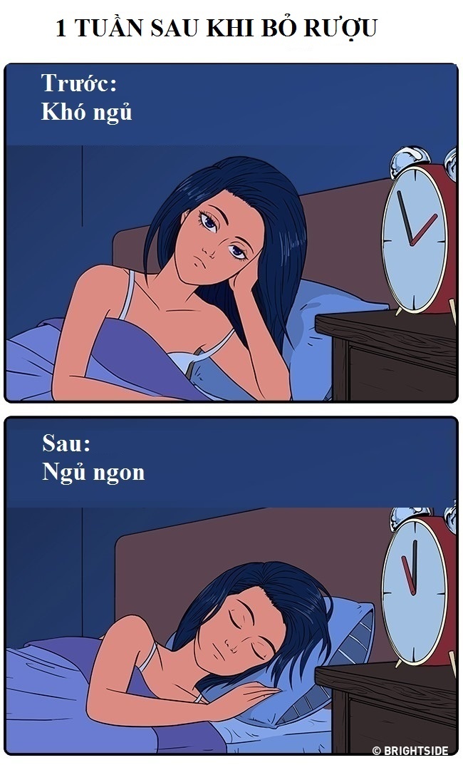 Dieu gi xay ra sau khi ban bo ruou anh 1