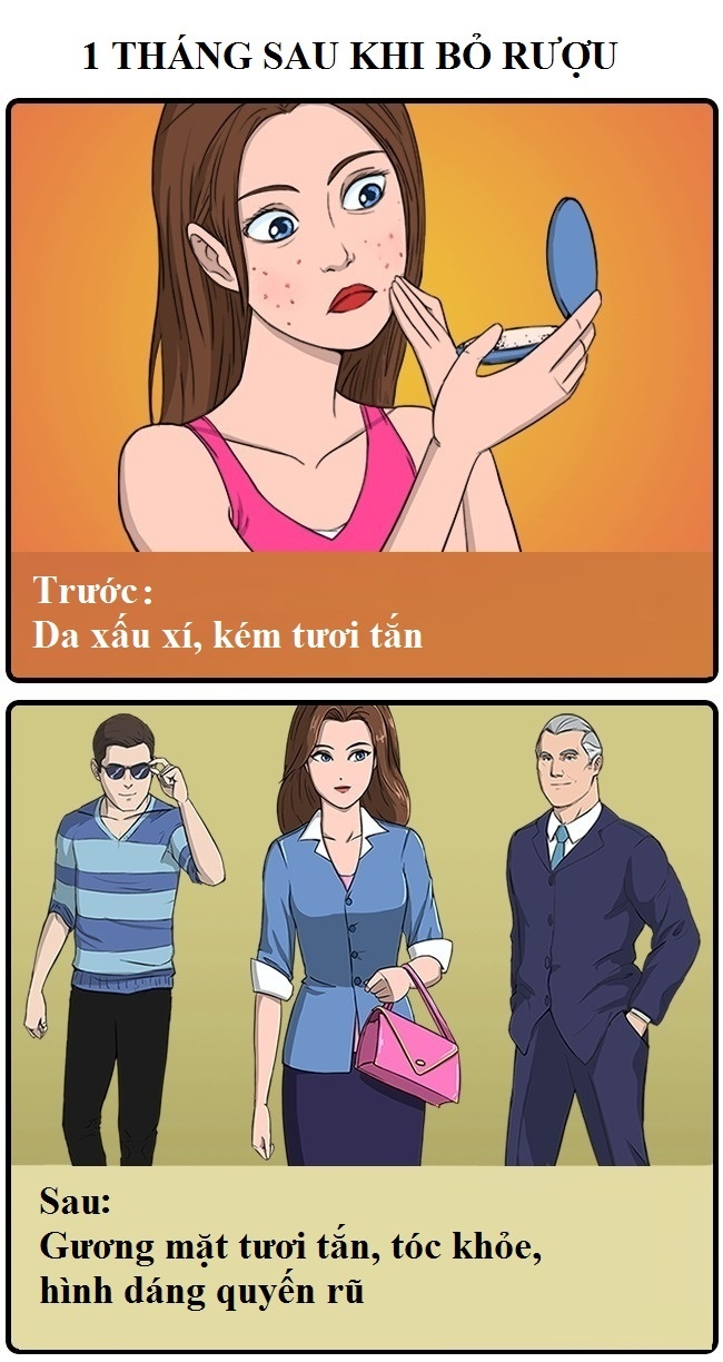 Dieu gi xay ra sau khi ban bo ruou anh 4