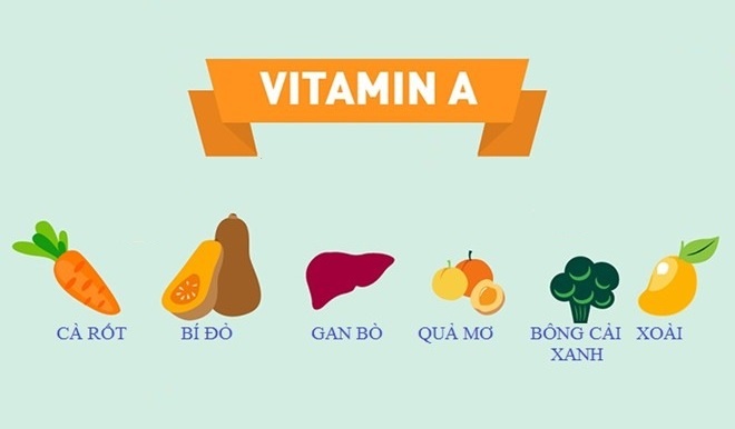 Cac vitamin lam trang da anh 1