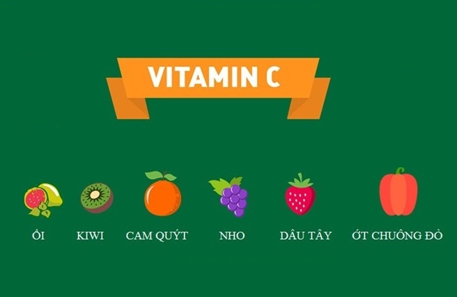 Cac vitamin lam trang da anh 7