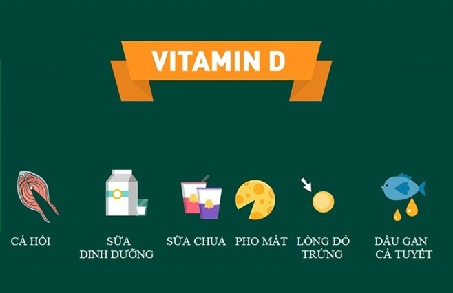 Cac vitamin lam trang da anh 8