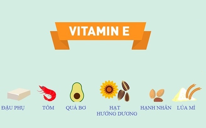 Cac vitamin lam trang da anh 9