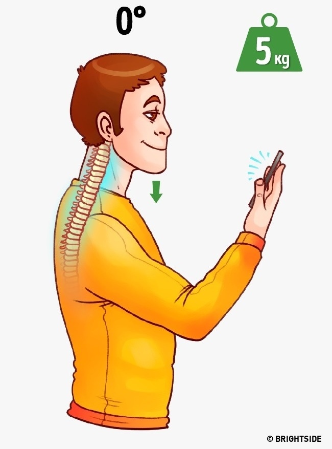 Tư thế chuẩn khi sử dụng điện thoại ảnh 3 Tu the chuan khi su dung dien thoai anh 3
