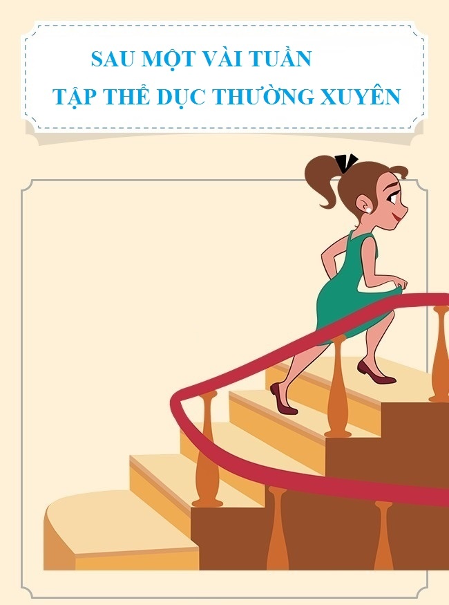 Điều gì xảy ra khi tập thể dục 30 phút mỗi ngày ảnh 4 Dieu gi xay ra khi tap the duc 30 phut moi ngay anh 4