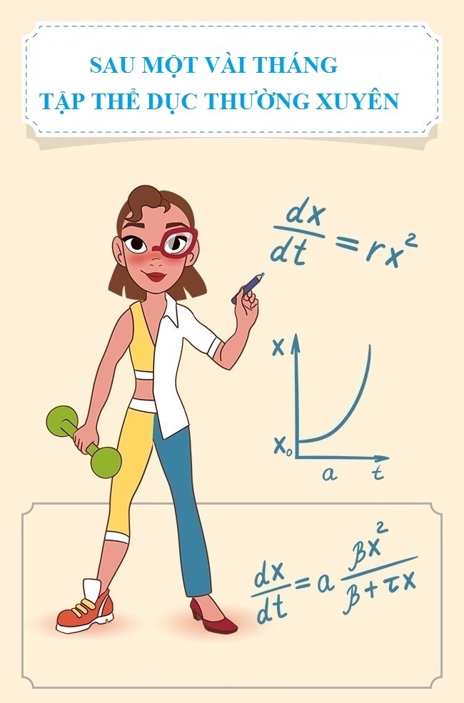 Điều gì xảy ra khi tập thể dục 30 phút mỗi ngày ảnh 5 Dieu gi xay ra khi tap the duc 30 phut moi ngay anh 5