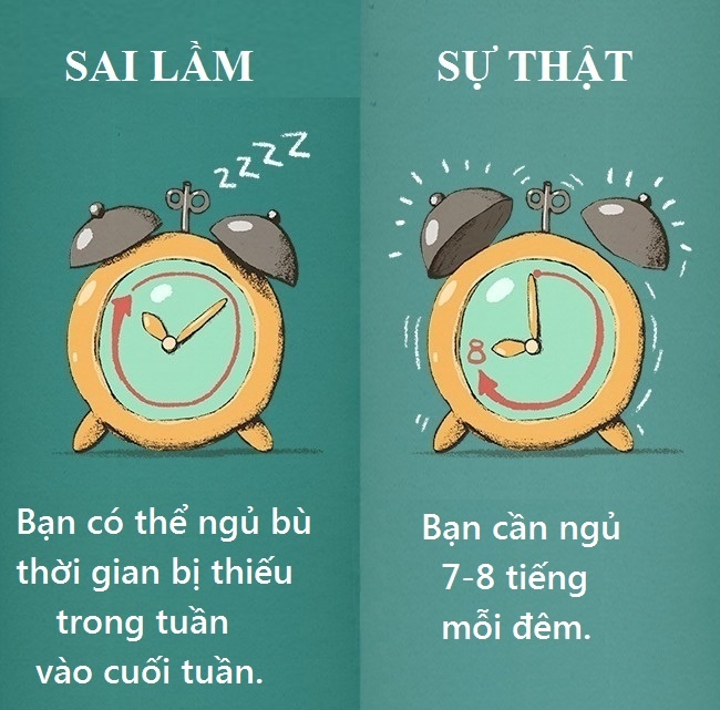 Quan niệm tưởng lành mạnh nhưng là sai lầm ảnh 1 Quan niem tuong lanh manh nhung la sai lam anh 1