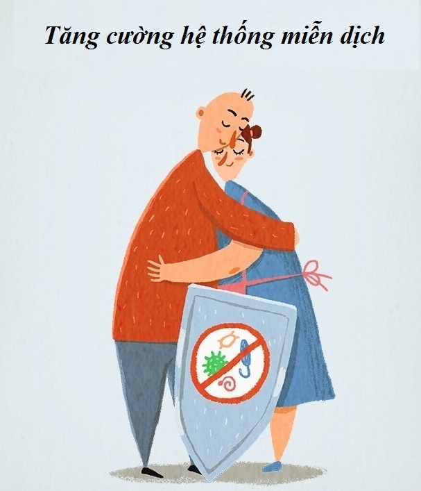 Tac dung cua nhung cai om anh 1