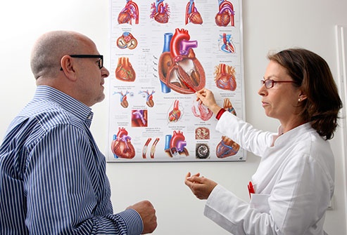 Cac bo phan co the bi tan pha boi thuoc la anh 9