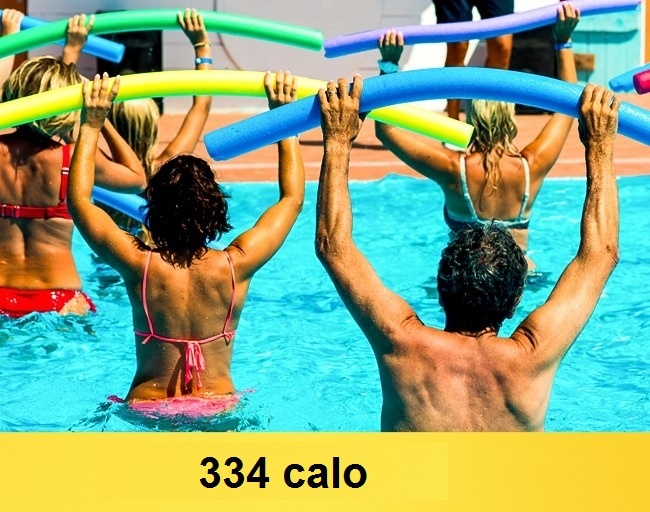 Bai tap giup dot chay hon 300 calo moi gio anh 1