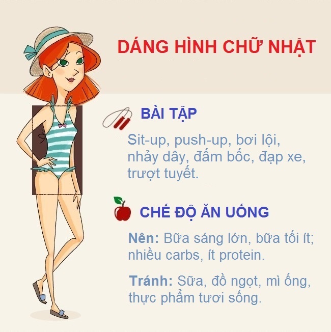 Chon bai tap the duc theo dang nguoi anh 1