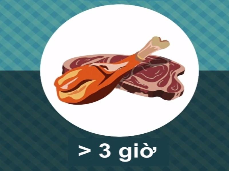 Mat bao lau de co the tieu hoa het tung loai thuc pham? hinh anh