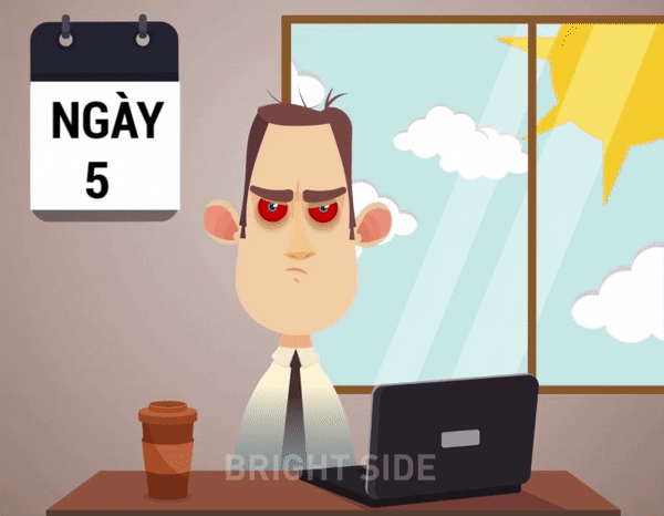 Dieu gi xay ra neu ban khong ngu trong mot tuan? hinh anh