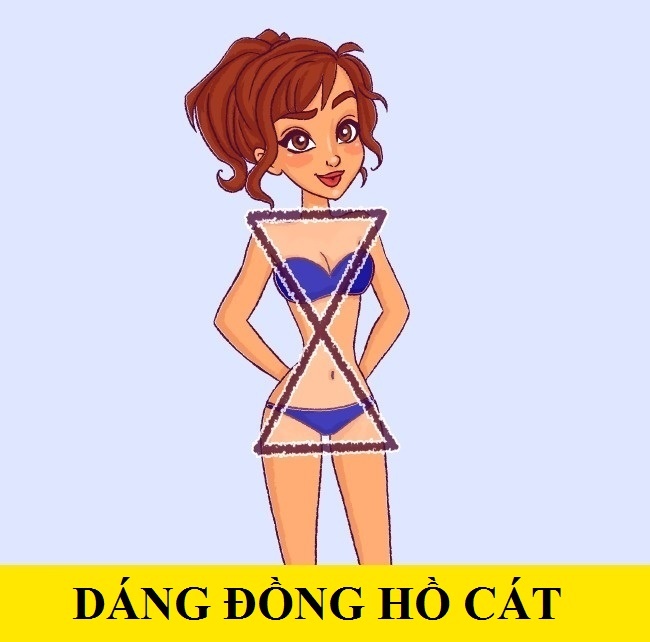 Ăn uống giảm cân theo dáng người ảnh 4 An uong giam can theo dang nguoi anh 4