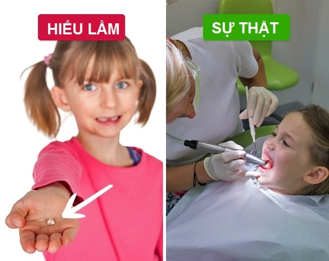 Quan niem sai lam ve rang mieng anh 3