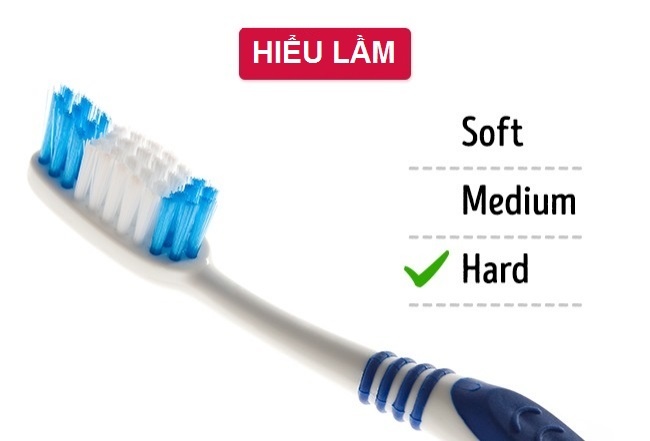 Quan niem sai lam ve rang mieng anh 4