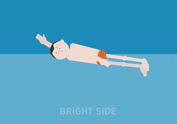 Lam gi neu gap nan khi di boi? hinh anh