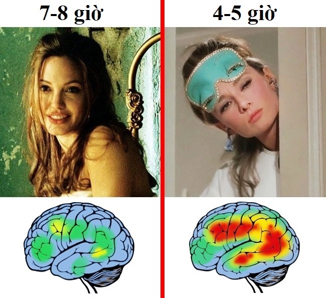 Thoi quen anh huong nao bo anh 1