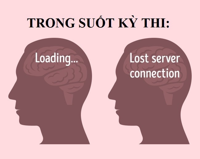 Thoi quen anh huong nao bo anh 2