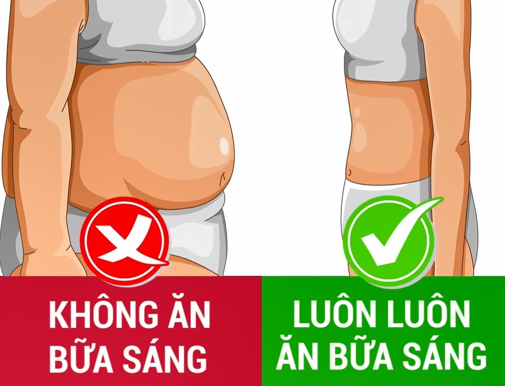 Tai sao ban khong duoc bo bua sang? hinh anh
