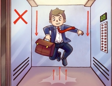 Nguyen tac can nho de song sot khi thang may roi hinh anh