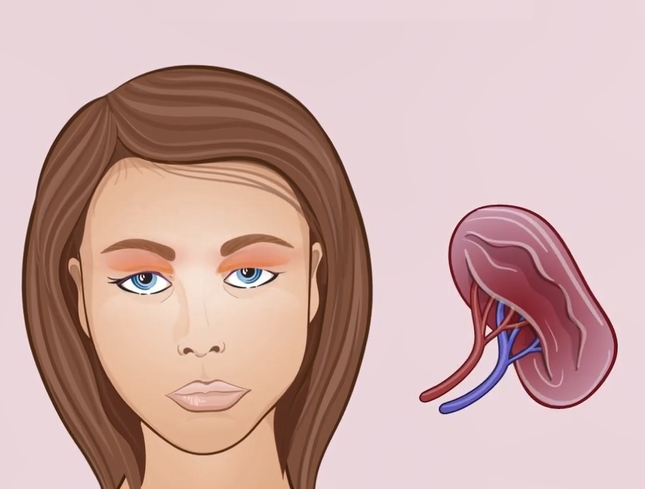 Dau hieu tren mat canh bao cac co quan khong khoe hinh anh