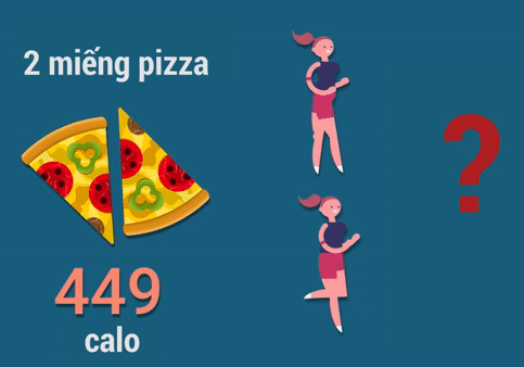 Mat bao lau de dot chay luong calo trong hai mieng pizza? hinh anh