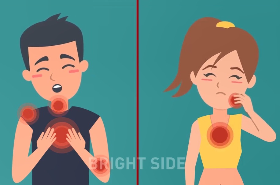 Dau hieu dau tim o nam va nu khac nhau the nao? hinh anh