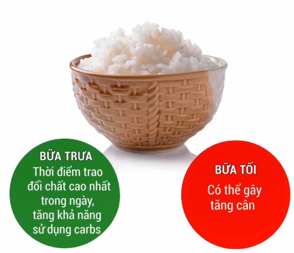 An com vao buoi trua hay buoi toi tot hon? hinh anh