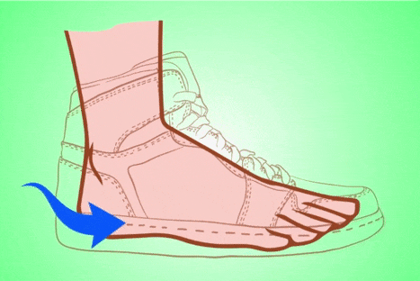 6 nguyen tac cham soc doi chan luon khoe manh hinh anh