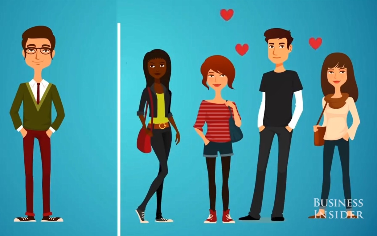 Che do an uong giup nam gioi quyen ru hon hinh anh