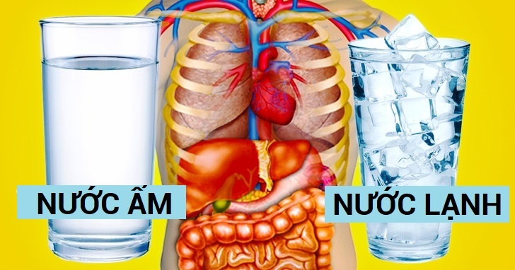 Tac hai cua uong nuoc lanh anh 6