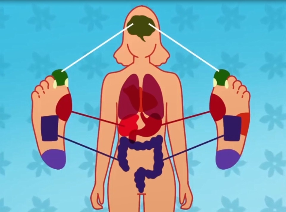 Phuong phap massage chan dieu tri benh hieu qua hinh anh