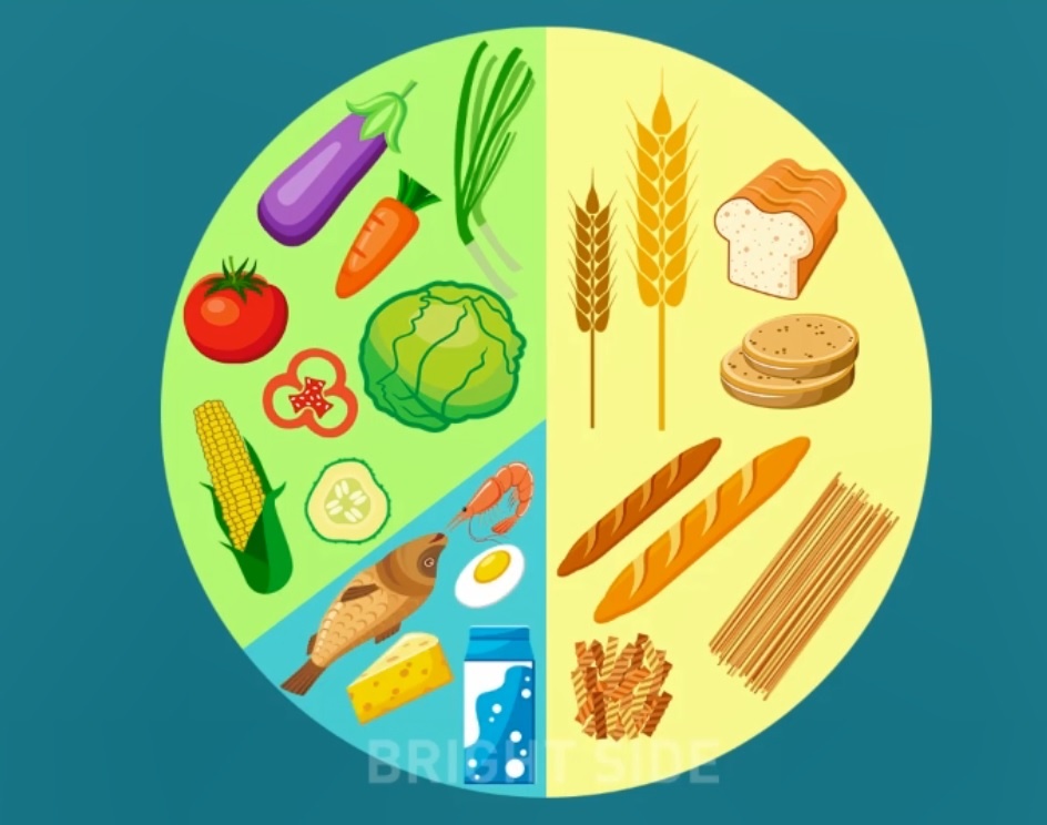 Che do an giup ban giam beo bung sau mot thang hinh anh