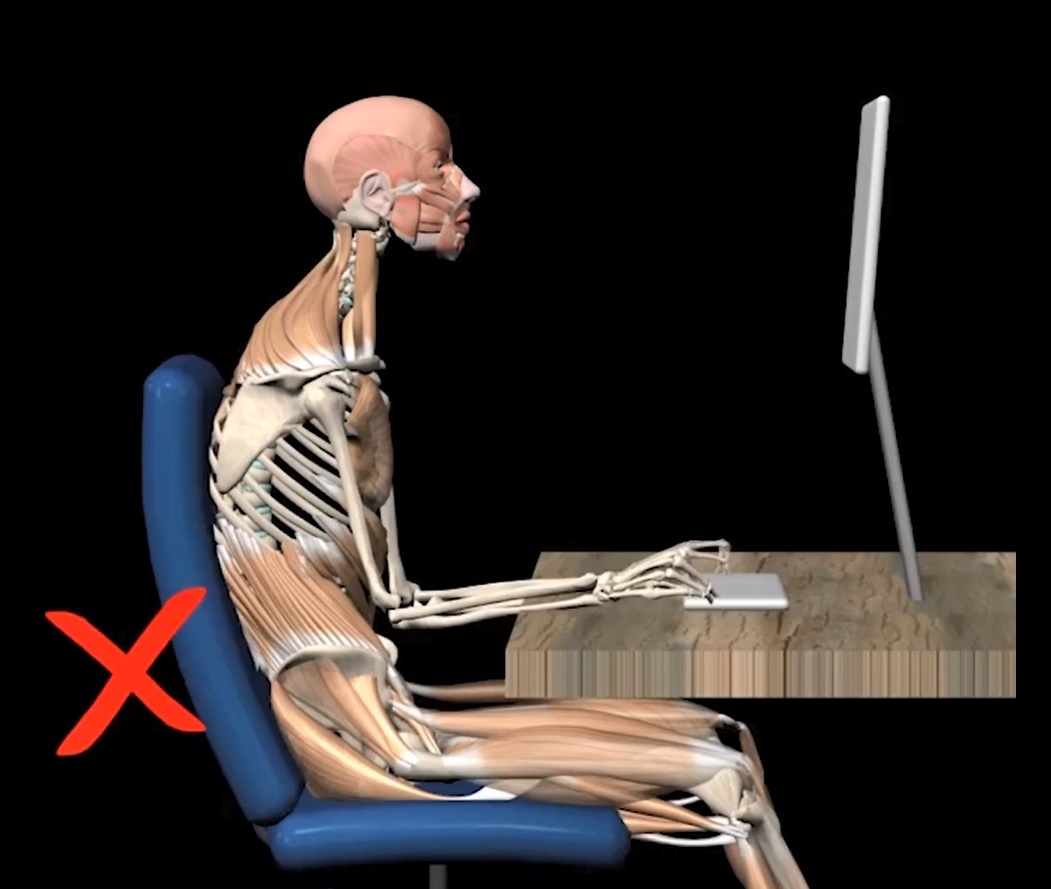 Ban da ngoi dung cach chua? hinh anh