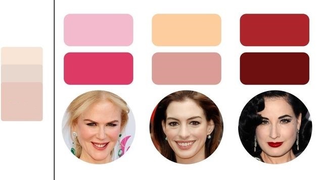 Chon son moi phu hop voi ban anh 2