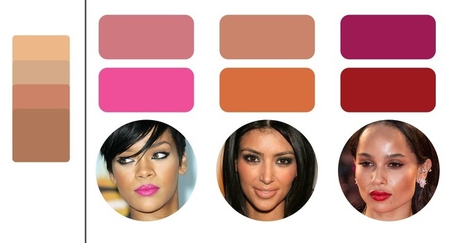 Chon son moi phu hop voi ban anh 4