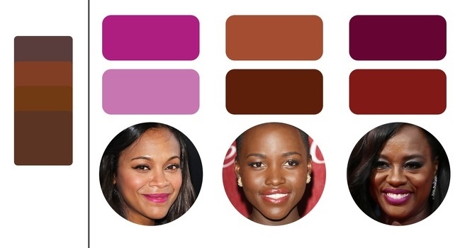 Chon son moi phu hop voi ban anh 5