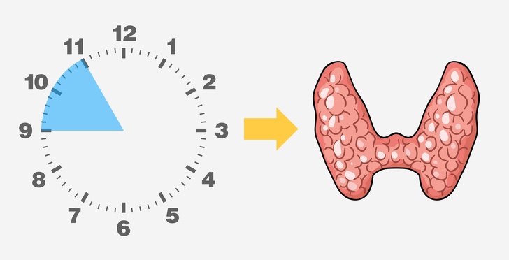 Thuc giac cung mot thoi diem anh 1