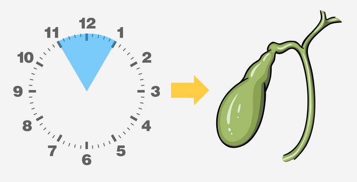 Thuc giac cung mot thoi diem anh 2