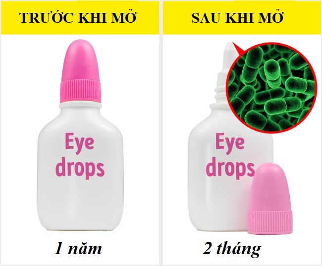 bao quan thuoc sai anh 3