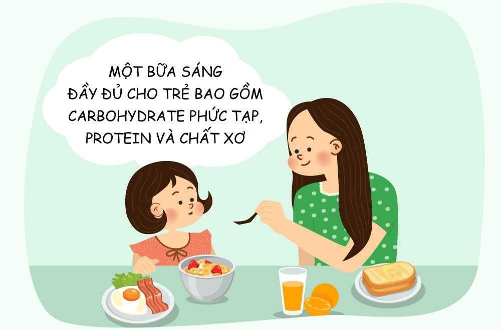 Tre thieu hut nang luong vao bua sang anh 1