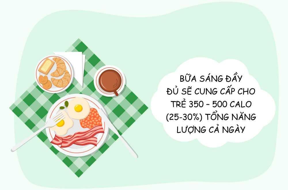 Tre thieu hut nang luong vao bua sang anh 2