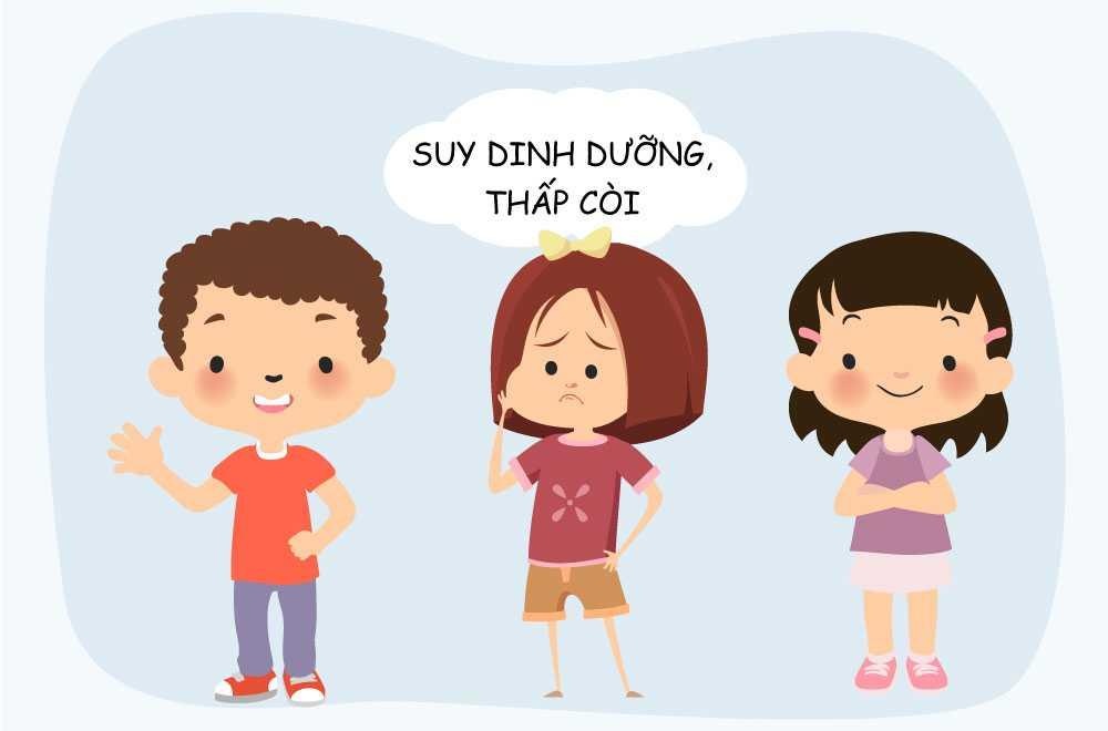 Tre thieu hut nang luong vao bua sang anh 7