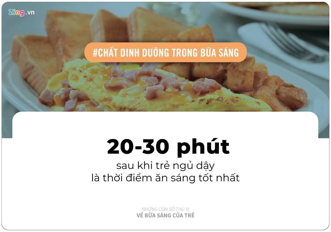 Con so thu vi ve bua sang cho tre anh 6