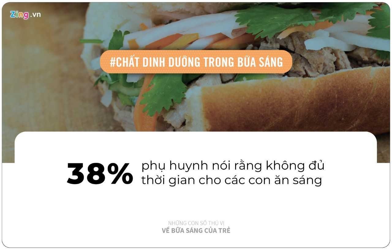 Con so thu vi ve bua sang cho tre anh 8