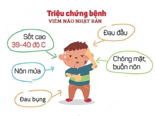 Trẻ mắc sởi vì không tiêm vắc xin ảnh 1 Tre mac soi vi khong tiem vac xin anh 1