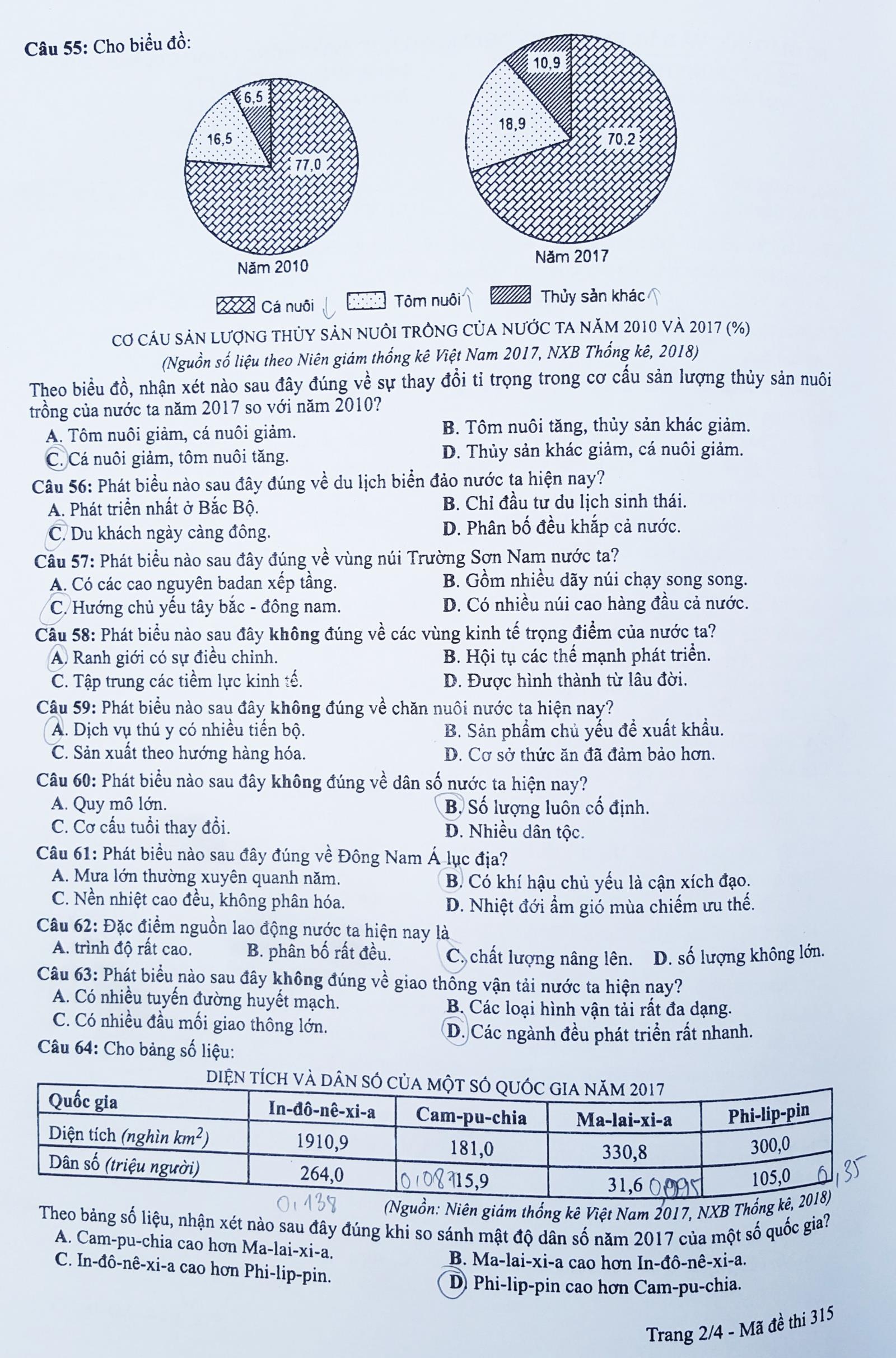 De thi mon Dia ly anh 2