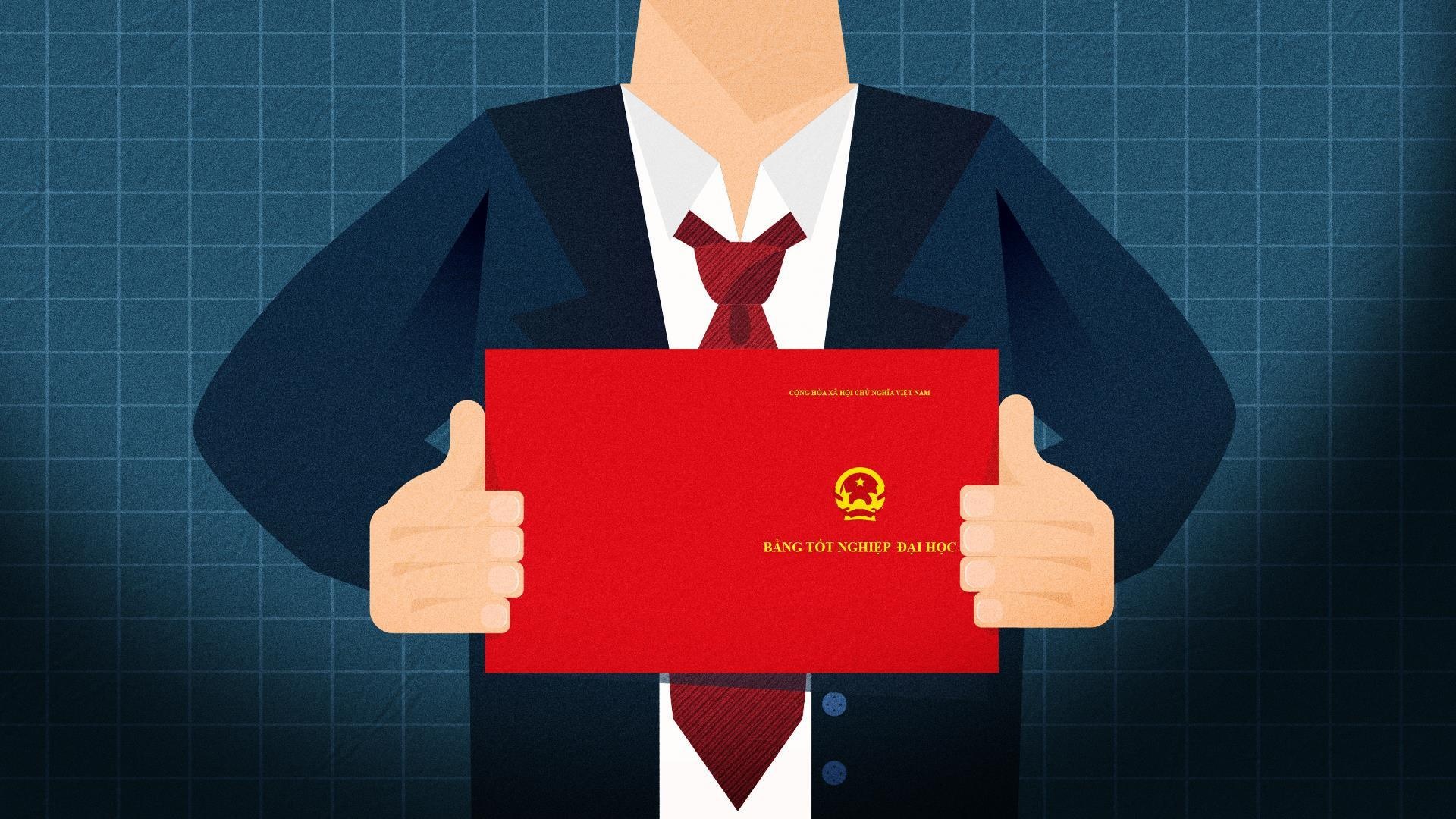 Tranh cai chuyen sinh vien chua tot nghiep van duoc hoc thac si hinh anh