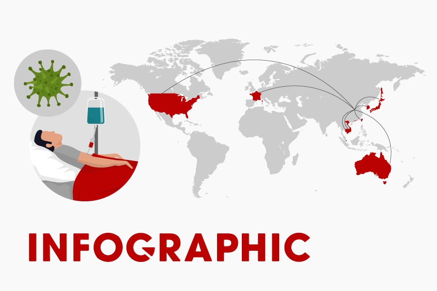 Virus corona da lay lan den 4 chau luc hinh anh