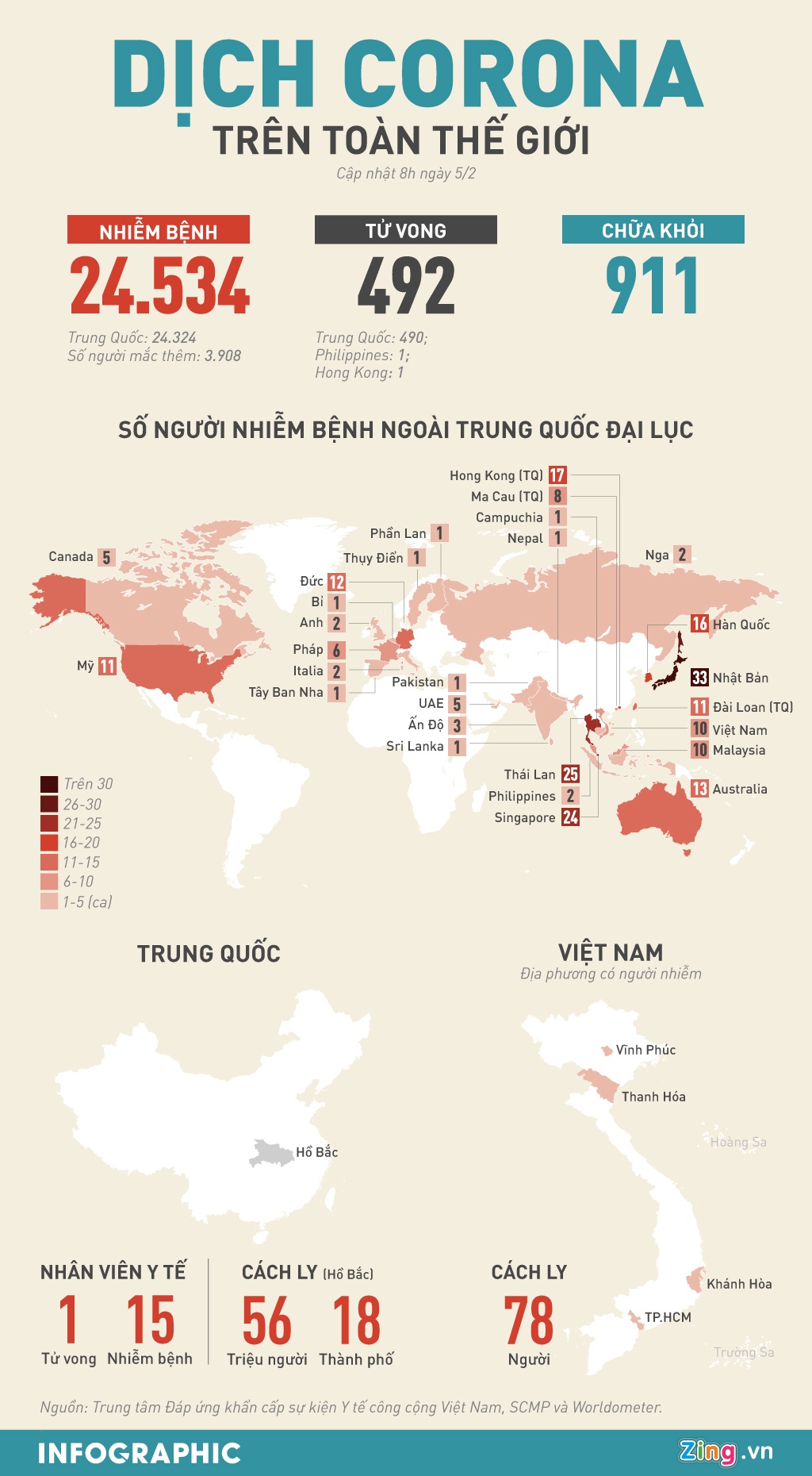 Dịch virus corona trên toàn thế giới ảnh 1 Dich virus corona tren toan the gioi anh 1